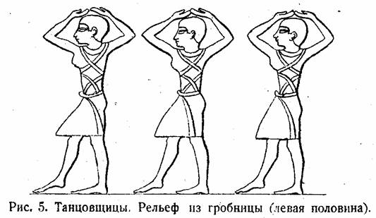 Рис. 5. Танцовщицы. Рельеф из гробницы (левая половина)