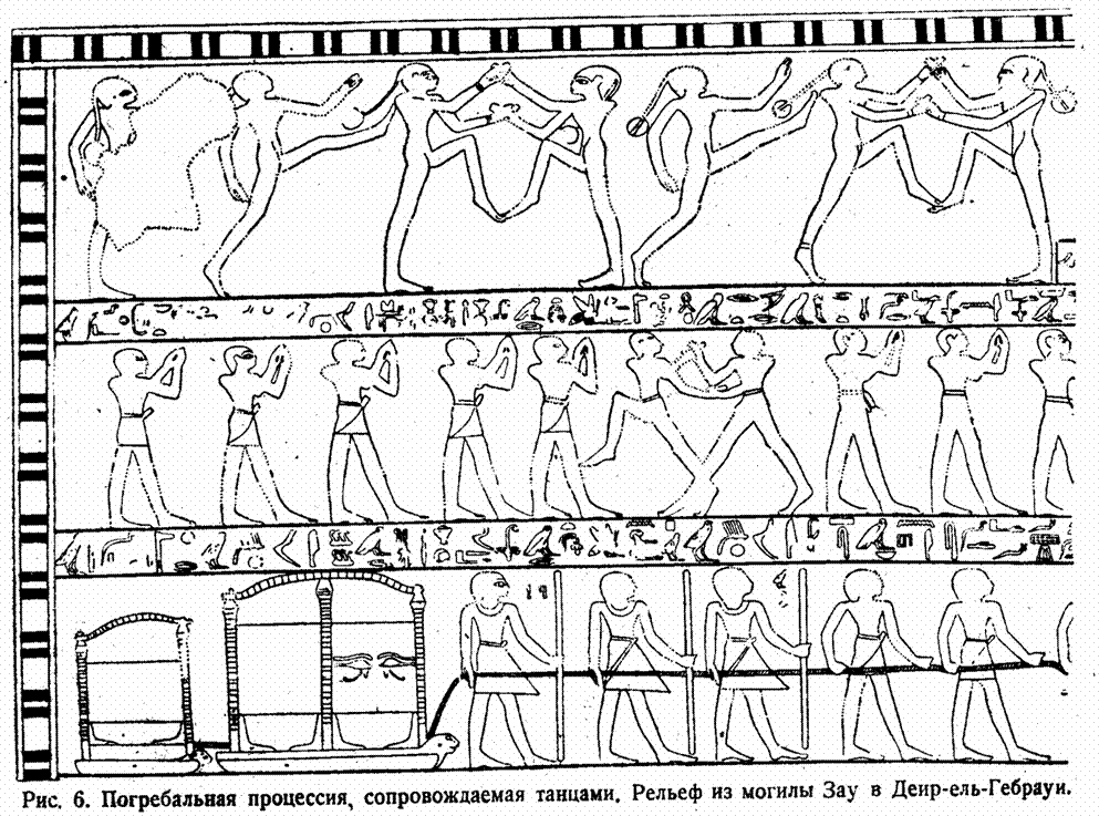 Рис. 6. Погребальная процессия, сопровождаемая танцами. Рельеф из могилы Зау в Деир-ель-Гебрауи.