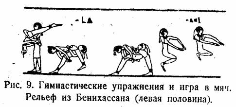 Рис. 9. Гимнастические упражнения и игра в мяч. Рельеф из Бенихассана (левая половина).