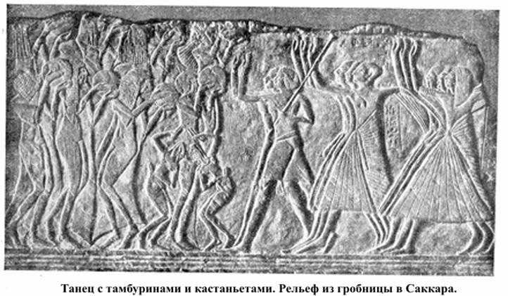 Таблица VI. Танец с тамбуринами и кастаньетами. Рельеф из гробницы в Саккара.