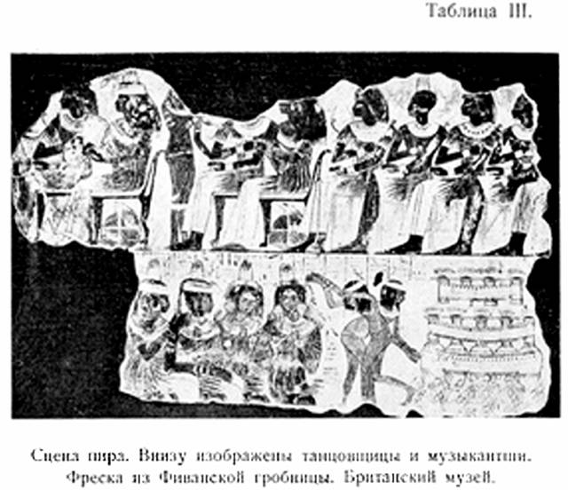 Таблица III,1. Сцена пира. Внизу изображены танцовщицы и музыкантши. Фреска из Фиванской гробницы. Британский музей.